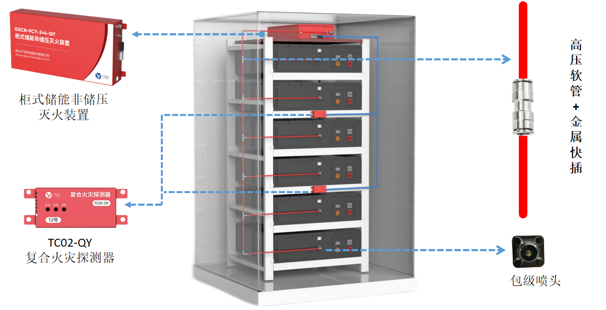 388vip̫�����ſƼ�2023CIES��ʮ�����й����ʴ��ܴ��Բ������